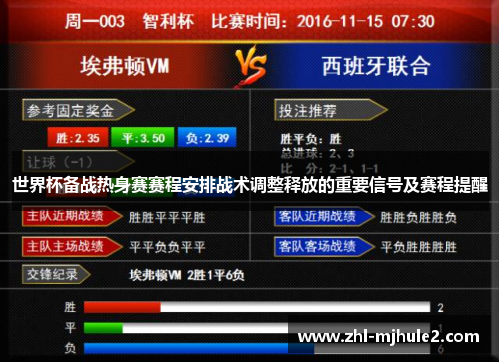 世界杯备战热身赛赛程安排战术调整释放的重要信号及赛程提醒 世界杯备战热身赛赛程安排战术调整释放的重要信号及赛程提醒