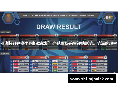 亚洲杯预选赛争四格局解析与各队晋级前景评估形势走势深度观察 亚洲杯预选赛争四格局解析与各队晋级前景评估形势走势深度观察