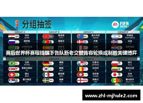 赛后世界杯赛程提醒下各队新老交替阵容轮换成制胜关键博弈 赛后世界杯赛程提醒下各队新老交替阵容轮换成制胜关键博弈