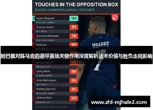 姆巴佩对阵马竞的德甲赛场关键作用深度解析战术价值与胜负走向影响