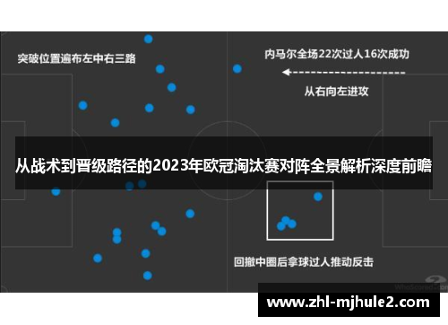 从战术到晋级路径的2023年欧冠淘汰赛对阵全景解析深度前瞻 从战术到晋级路径的2023年欧冠淘汰赛对阵全景解析深度前瞻