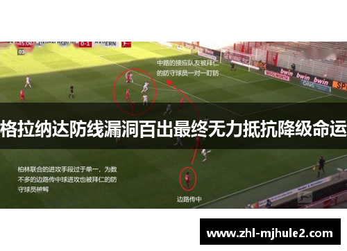 格拉纳达防线漏洞百出最终无力抵抗降级命运