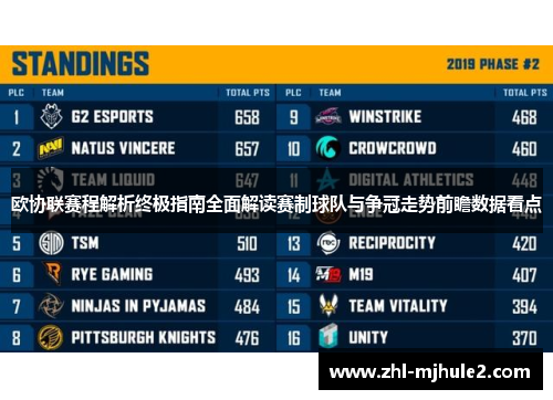 欧协联赛程解析终极指南全面解读赛制球队与争冠走势前瞻数据看点