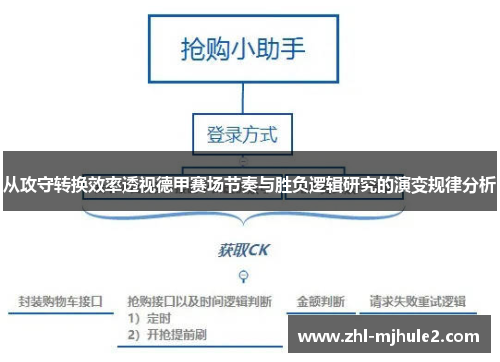 从攻守转换效率透视德甲赛场节奏与胜负逻辑研究的演变规律分析