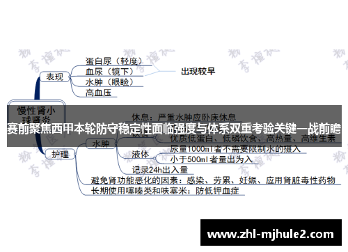 赛前聚焦西甲本轮防守稳定性面临强度与体系双重考验关键一战前瞻