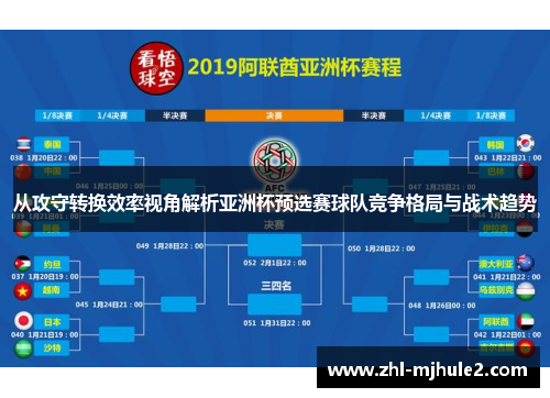 从攻守转换效率视角解析亚洲杯预选赛球队竞争格局与战术趋势 从攻守转换效率视角解析亚洲杯预选赛球队竞争格局与战术趋势