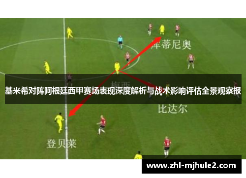 基米希对阵阿根廷西甲赛场表现深度解析与战术影响评估全景观察报