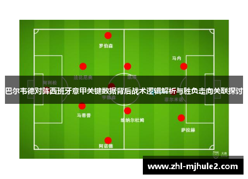 巴尔韦德对阵西班牙意甲关键数据背后战术逻辑解析与胜负走向关联探讨 巴尔韦德对阵西班牙意甲关键数据背后战术逻辑解析与胜负走向关联探讨
